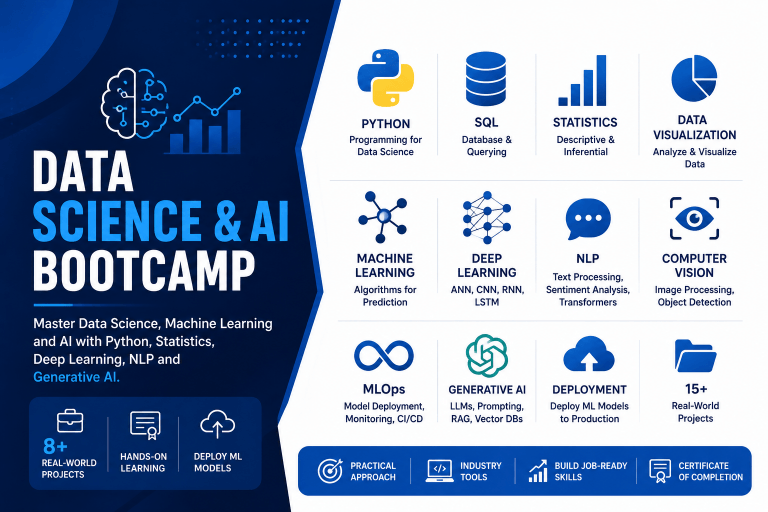 Data Science & AI Bootcamp